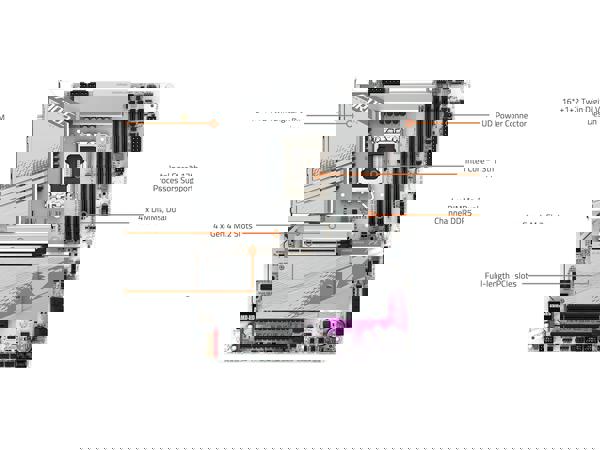 GIGABYTE Z790M AORUS ELITE AX